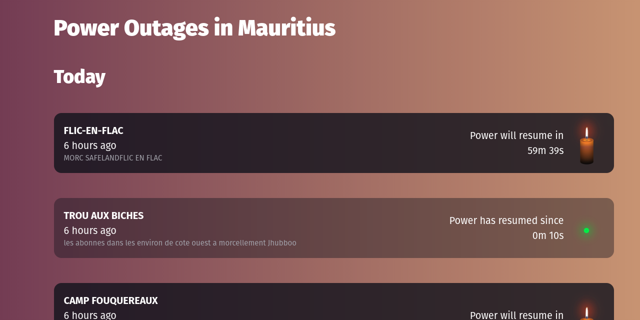 Mauritius Power Outages