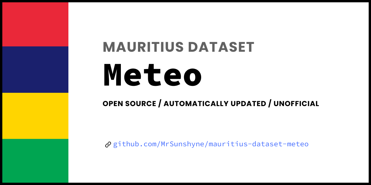 Mauritius Meteo Dataset